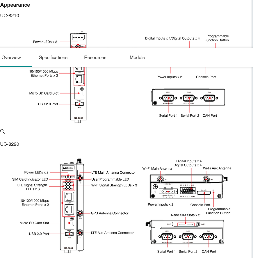 moxa uc-8200 arm based wirless din rail industrial computer Arm Cortex-A7