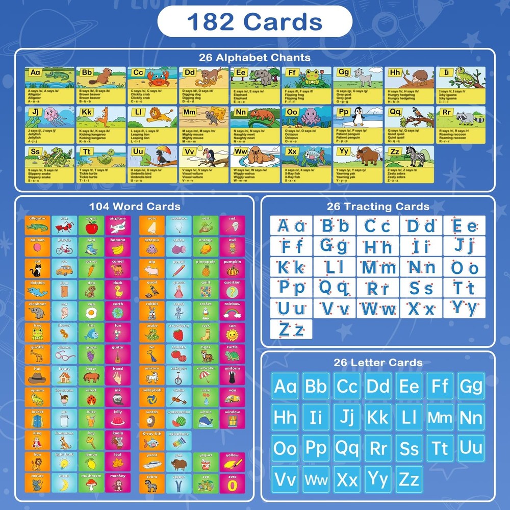 Torlam Alphabet Learning Pocket Chart Wall ABC Flash Medium