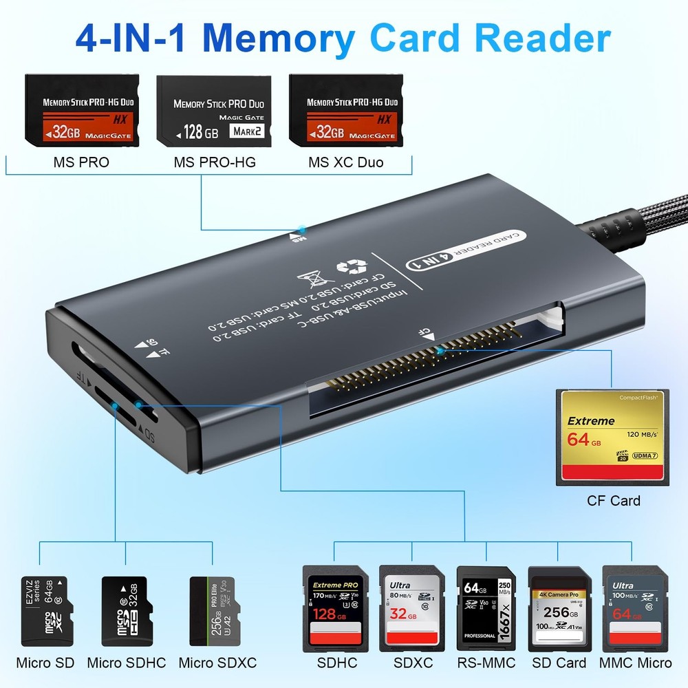 SD Card Reader USB C & Dual Interface, 4 in 1 SD/TF/CF/MS 4 Slots