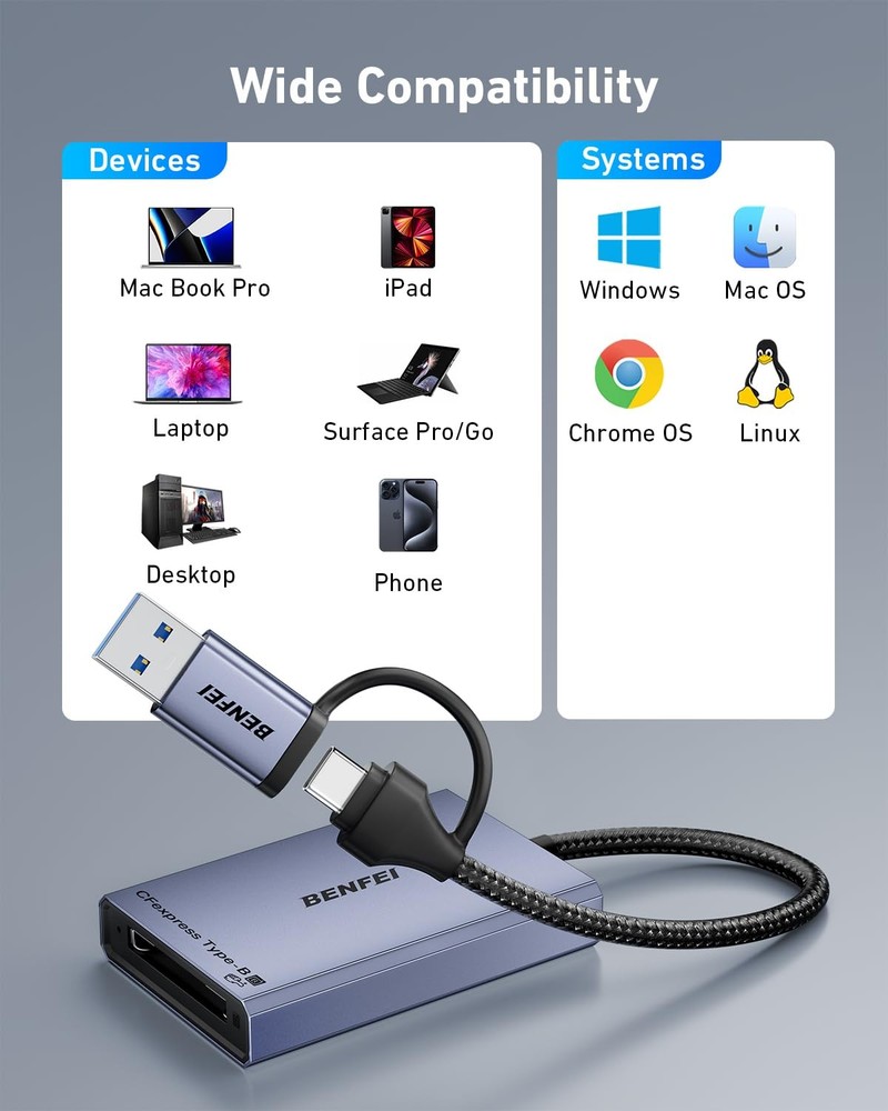 BENFEI CFexpress Type B Card Reader with USB 3.2 (Gen 2) CF type-B, Grey