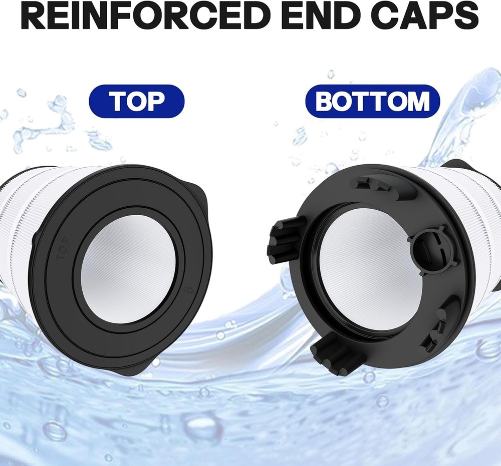 Sta-Rite Pool filter Replacment S8M150 System 3 Inner & Outer Cartridge