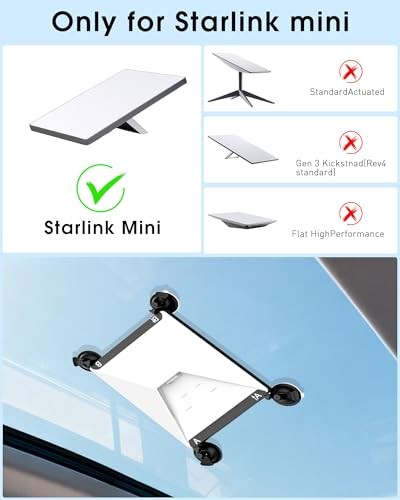 Starlink Mini Suction Cup Mount for Window – Strong Grip & Vibration-Proof –