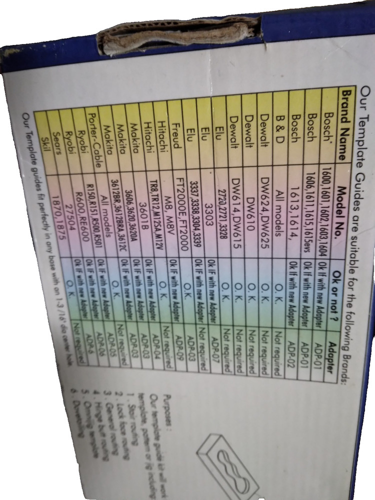 Template Guide Kit Set 1 Adapter, 2 Lock Nuts, 7 Different Template Guides