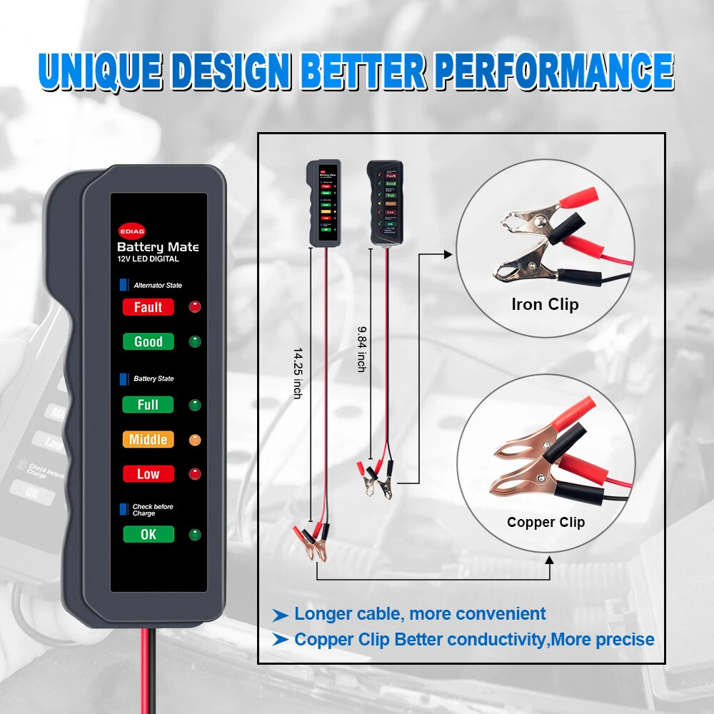 12V Battery Load Tester Alternator Analyzer Diagnostic Test Tool Auto Car DC