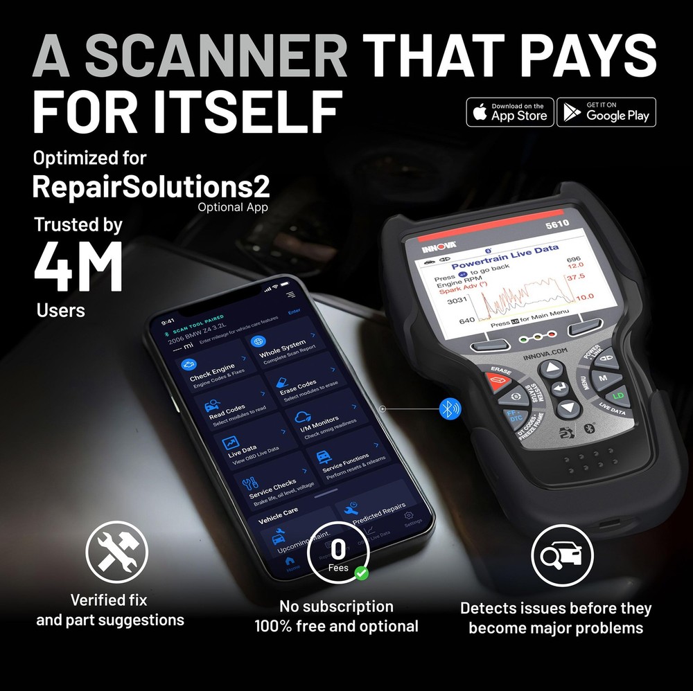OBD2 Bidirectional Scan Tool - Diagnose Issues, Streamline Repairs, Updates