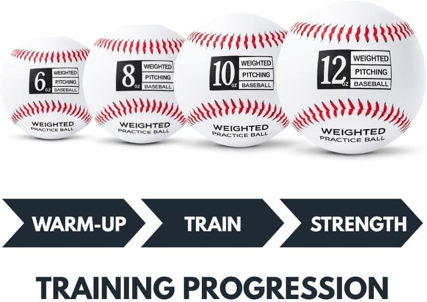 6,8,10,12 Oz Weighted Baseballs,9" Ball for Pitching, Throwing, Hitting Practice