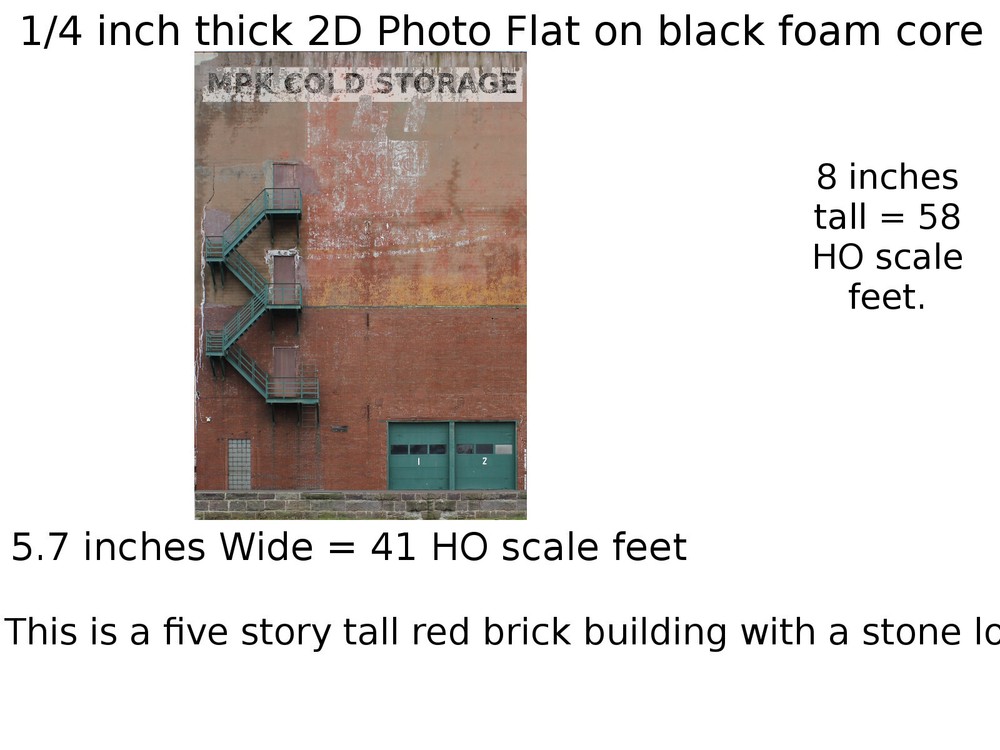 TRACKSIDEFLATS #148 HO scale MPK Cold storage