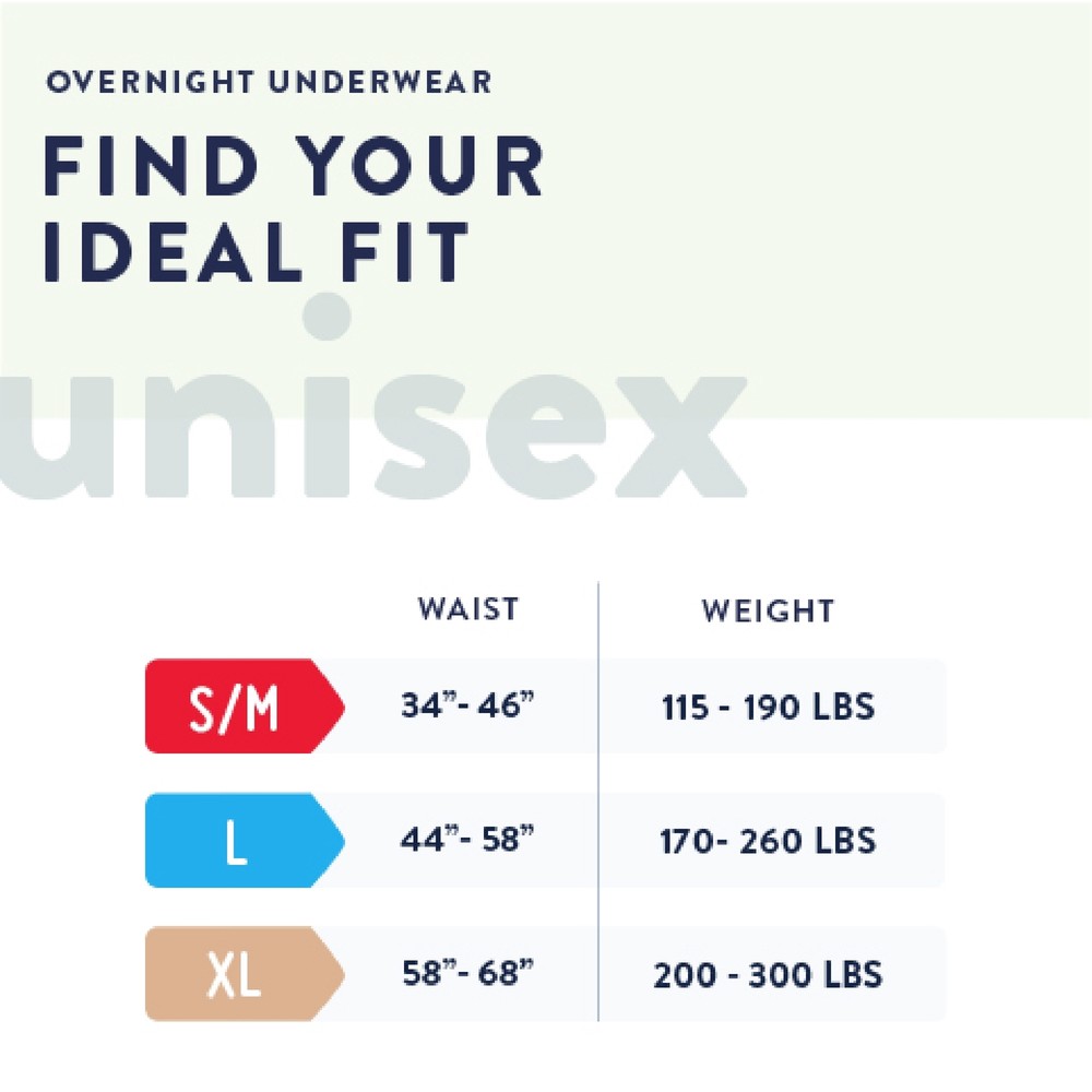 Prevail Disposable Underwear Small / Medium 16 Ct