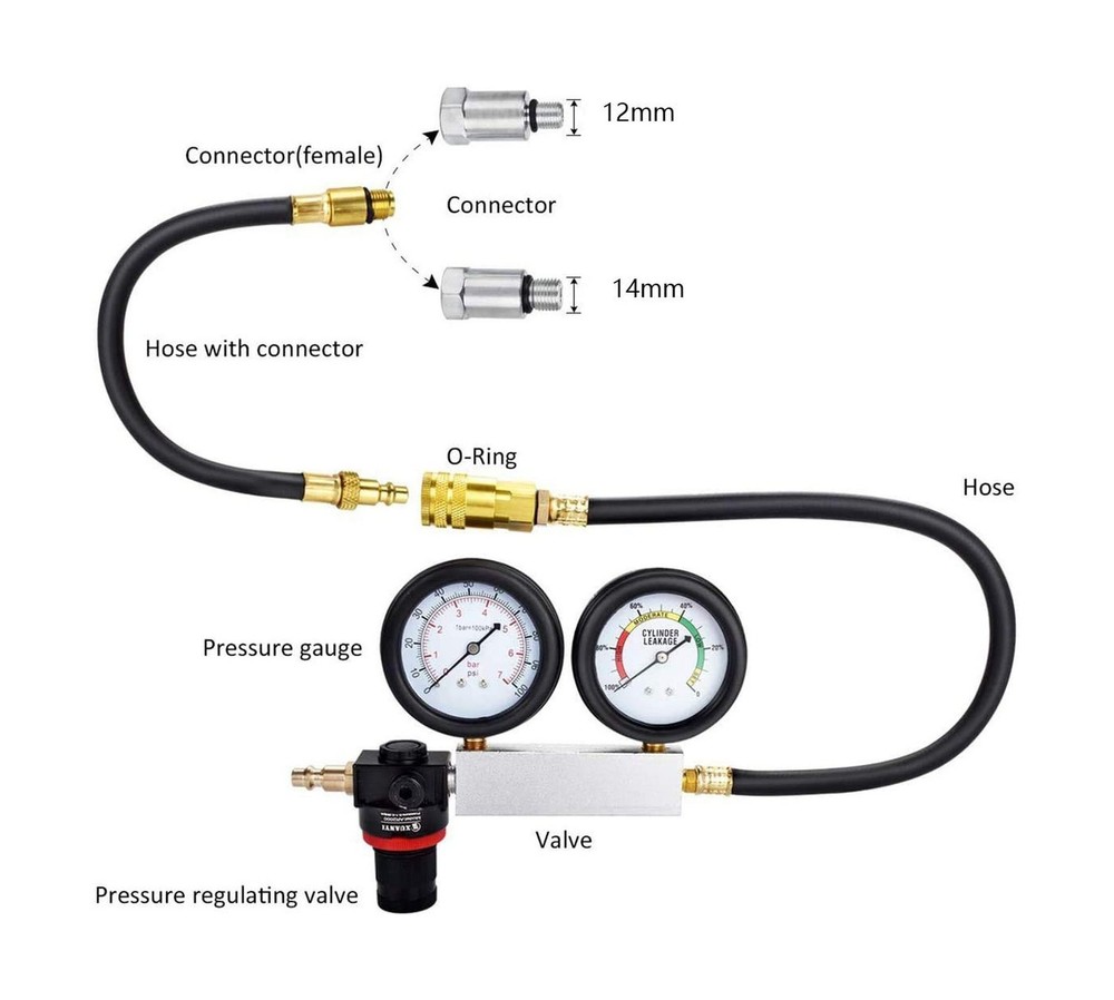 Cylinder Leak Down Tester,Compression Test kit - Engine Cylinder Dual Gauge L...