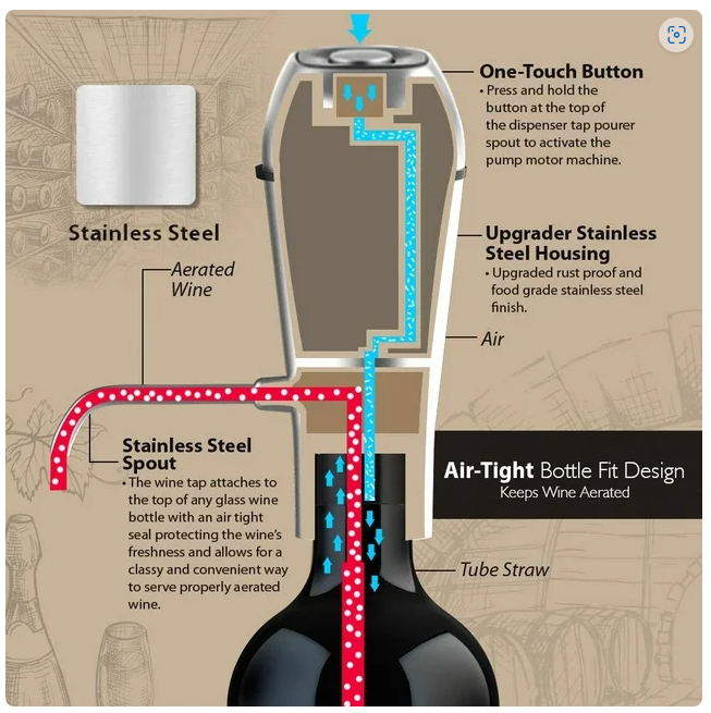 NutriChef (PSLWPMP250) Stainless Steel Electric Wine Pump Aerator -