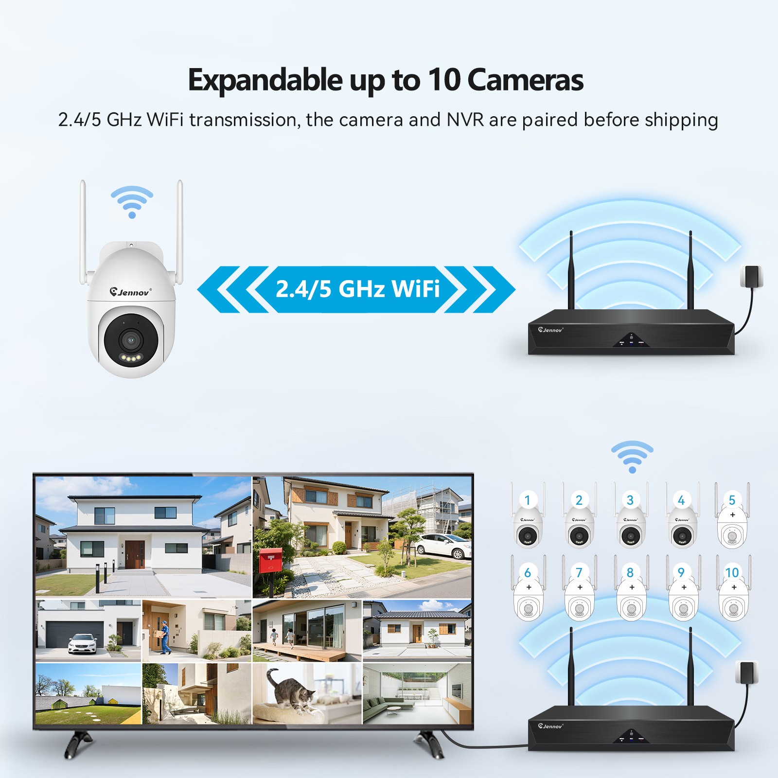 PTZ Wireless Home Security Camera System Wifi IP Camera 10CH NVR 24/7 Recording