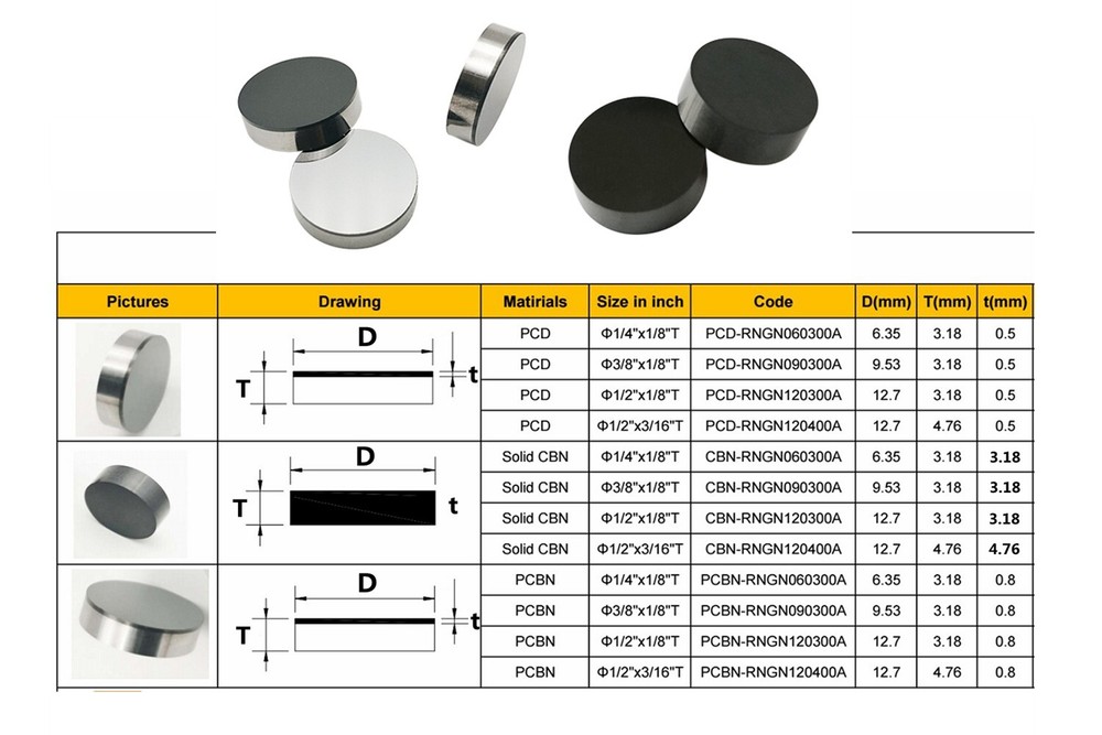 For Turning Milling Tools Surfacing Cylinder Head、Block RNGN120400A CBN Insert