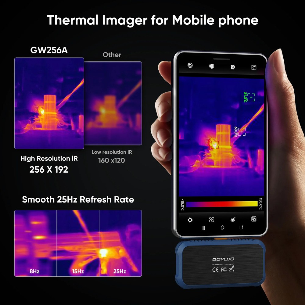 Thermal Camera for Android, 256 x 192 IR Resolution, Thermal Imaging Camera