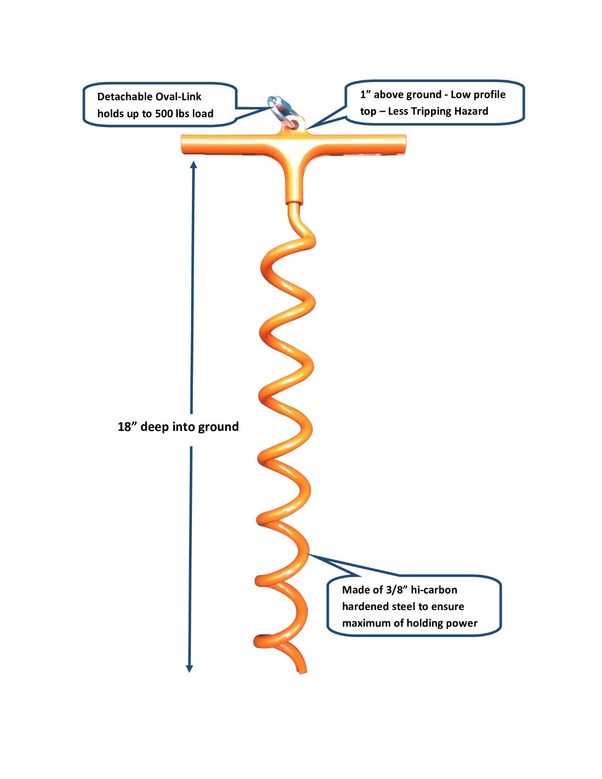 4 Spiral Ground Anchors - Screw in Ground Stakes 18" - for Trampoline and more