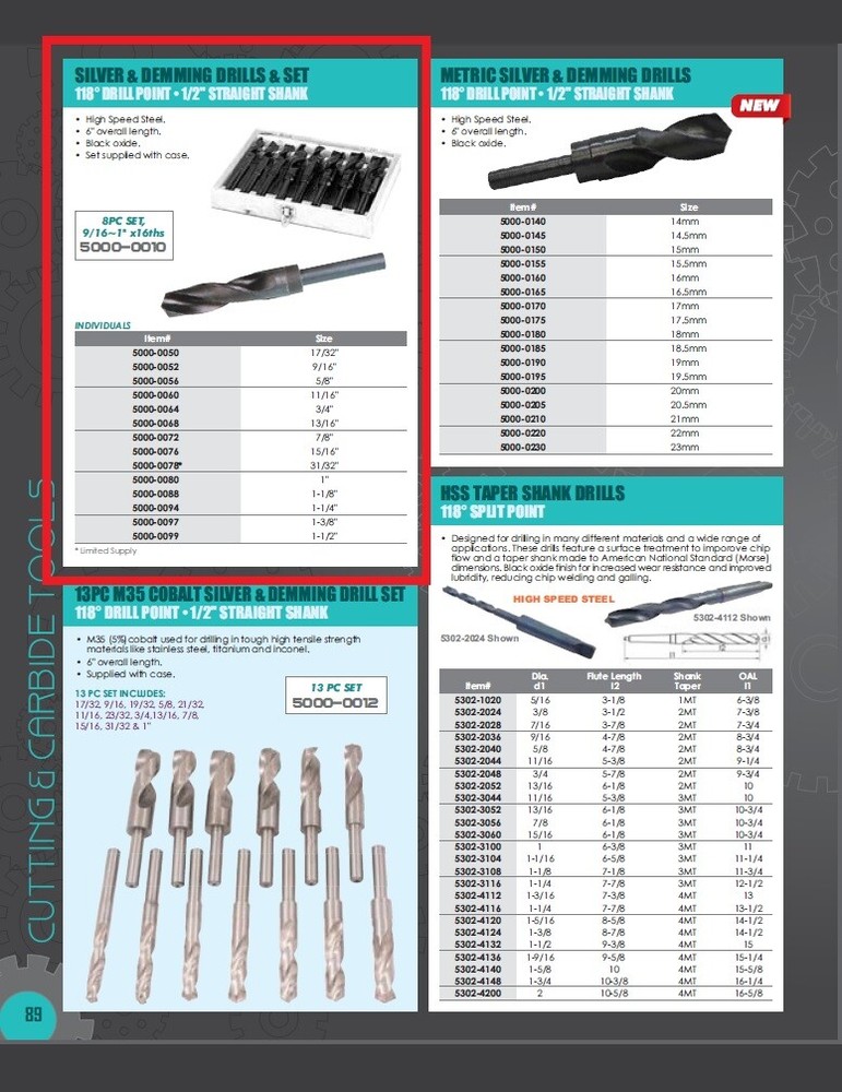 1-1/8" SILVER & DEMMING DRILL (5000-0088)