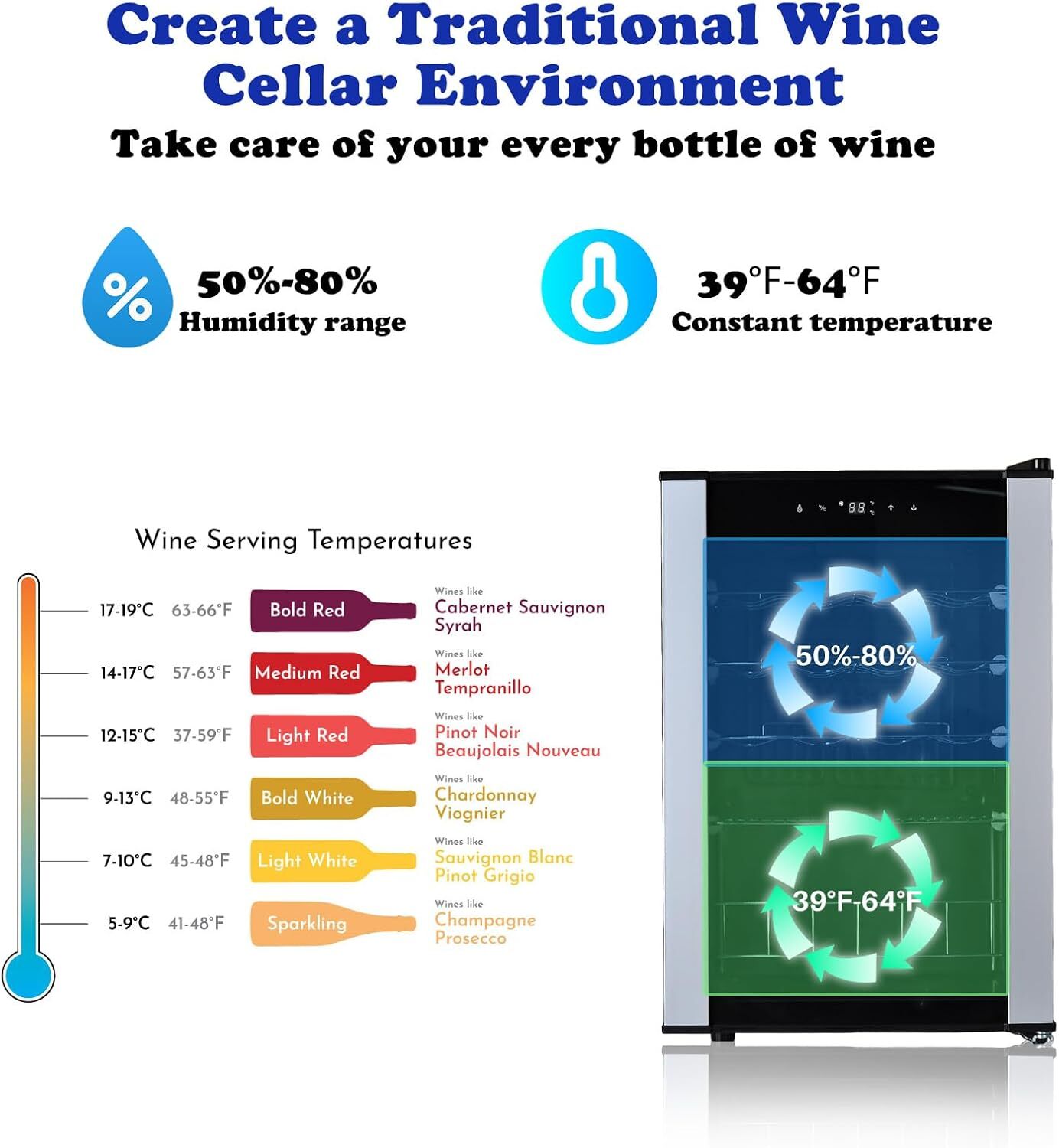 Beer Wine Cooler Wine Fridge with Digital Temperature 19 Bottle Freestanding LED