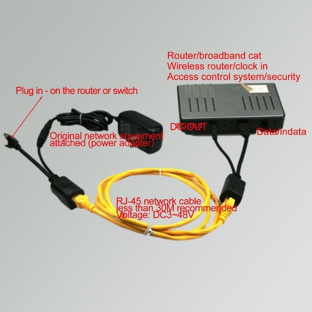 POE Cable Passive Power Over Ethernet Adapter Cable POE Splitter RJ45 Injector