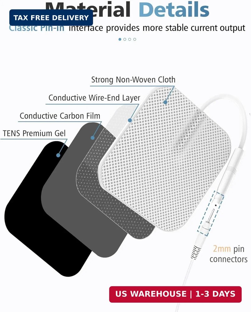 20PCS TENS Unit Electrode Pads 2x2 with Reusable Self-Adhesive Performance, Repl
