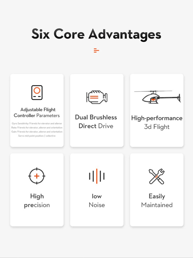 OMP Hobby M2 RC Helicopter Version V2 M2 BNF