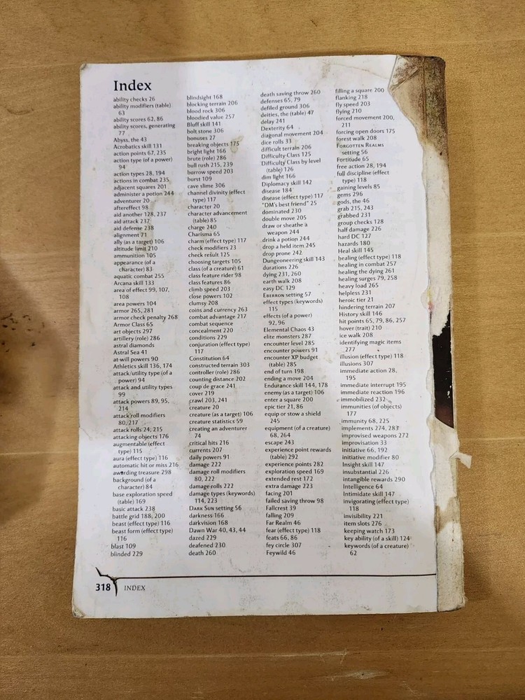 Dungeons & Dragons Essentials Rules Compendium Hardcover D&D 4e Worn