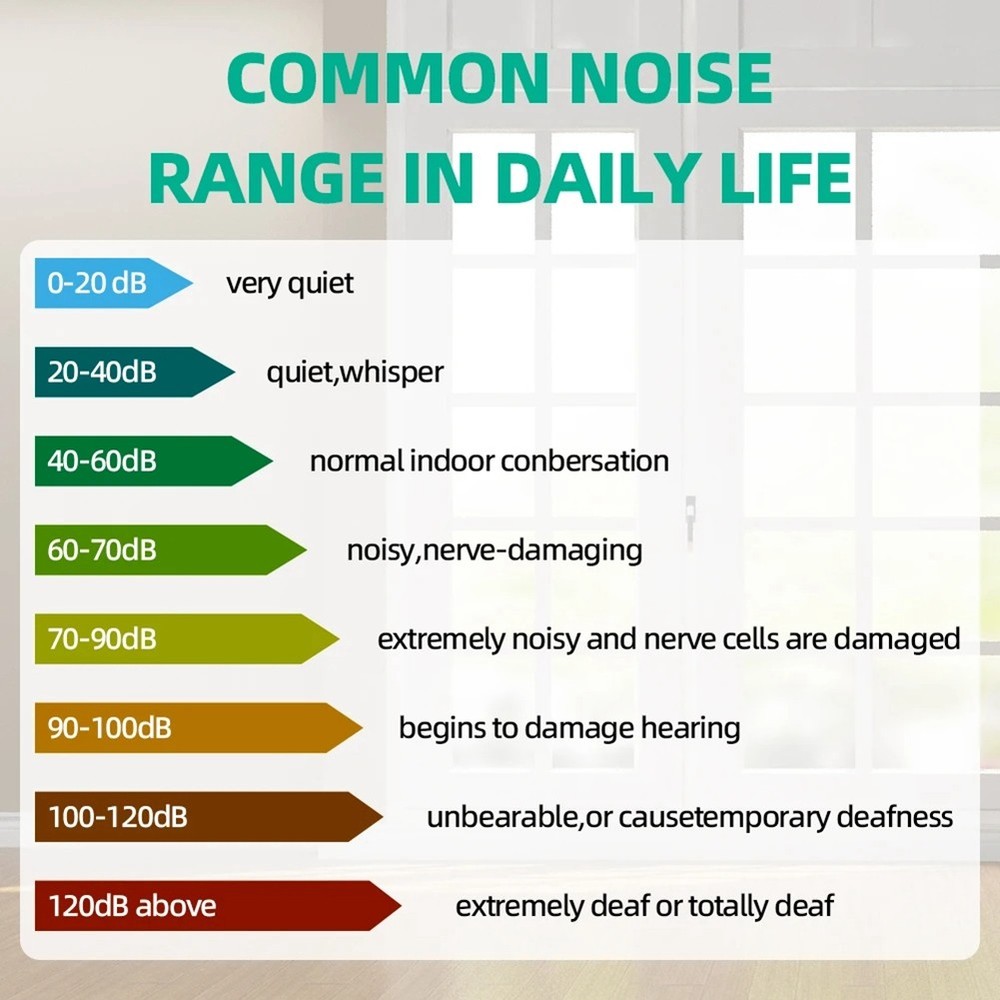 Digital Noise Meter Sound Level Meter Handheld DB Meter A-Weighted 30-130dB6771