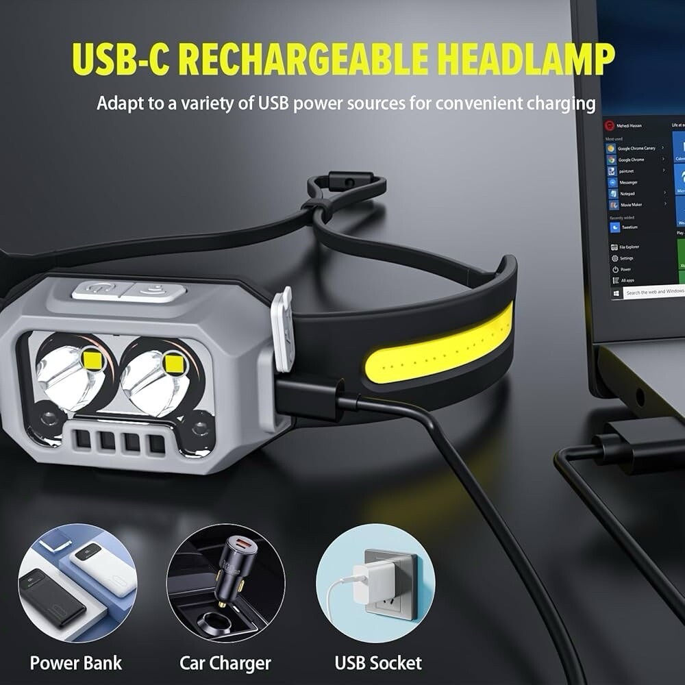 2 Pack Headlamp Flashlight, 1000 Lumen Ultra-Light LED Rechargeable Headlight