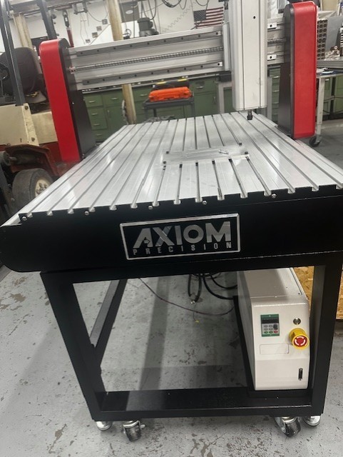 axiom router table