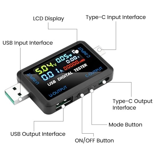 USB and Type-C Tester - Multi-Functional Digital Tester for DC 4.5 USB&Type-C