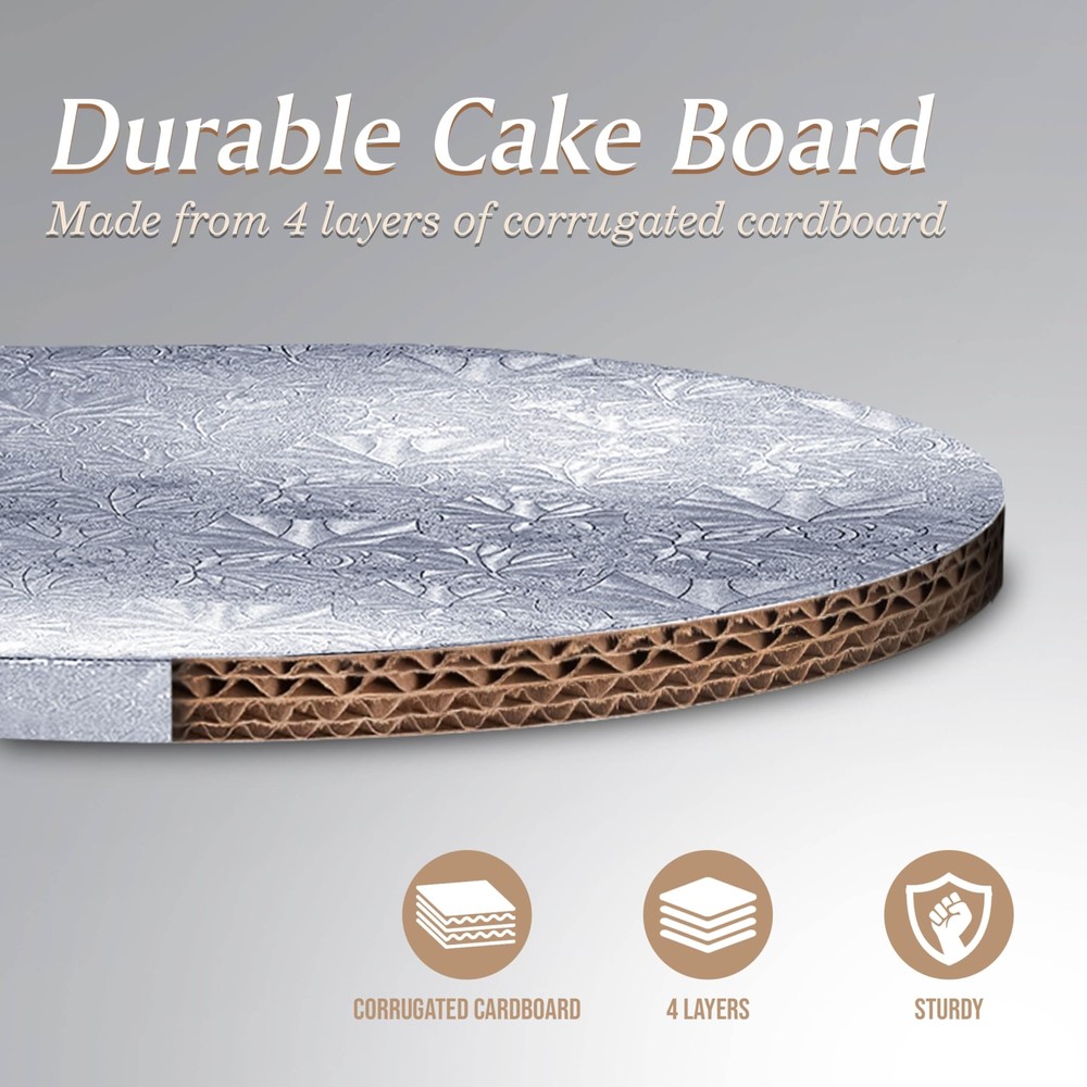 10" Silver Round Cake Board 1/2" Thick Sturdy Drum for Cake Display