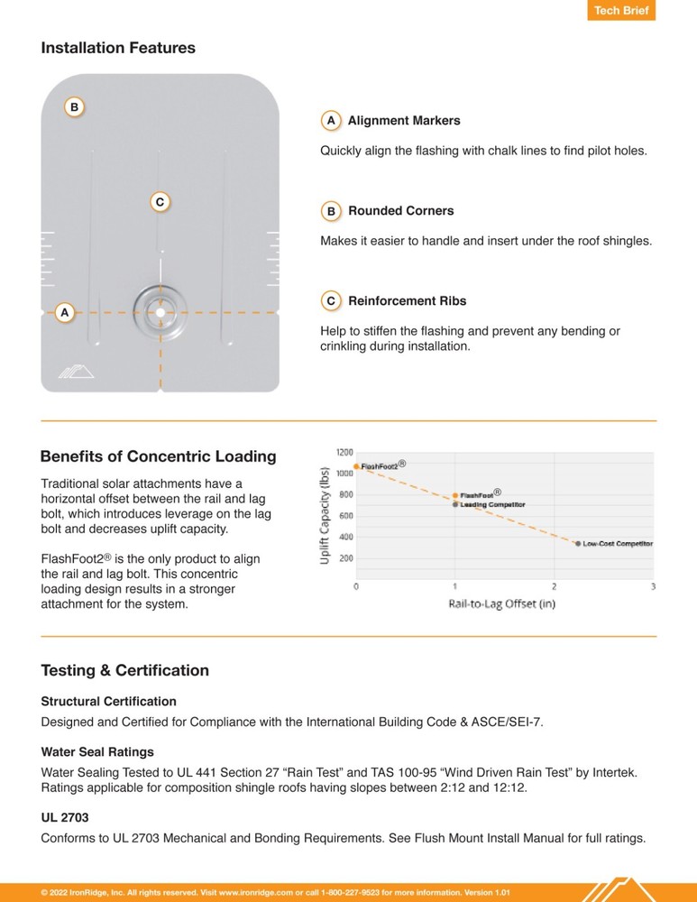 IronRidge FF2-01-M2 or FF2-01-B2 FlashFoot2