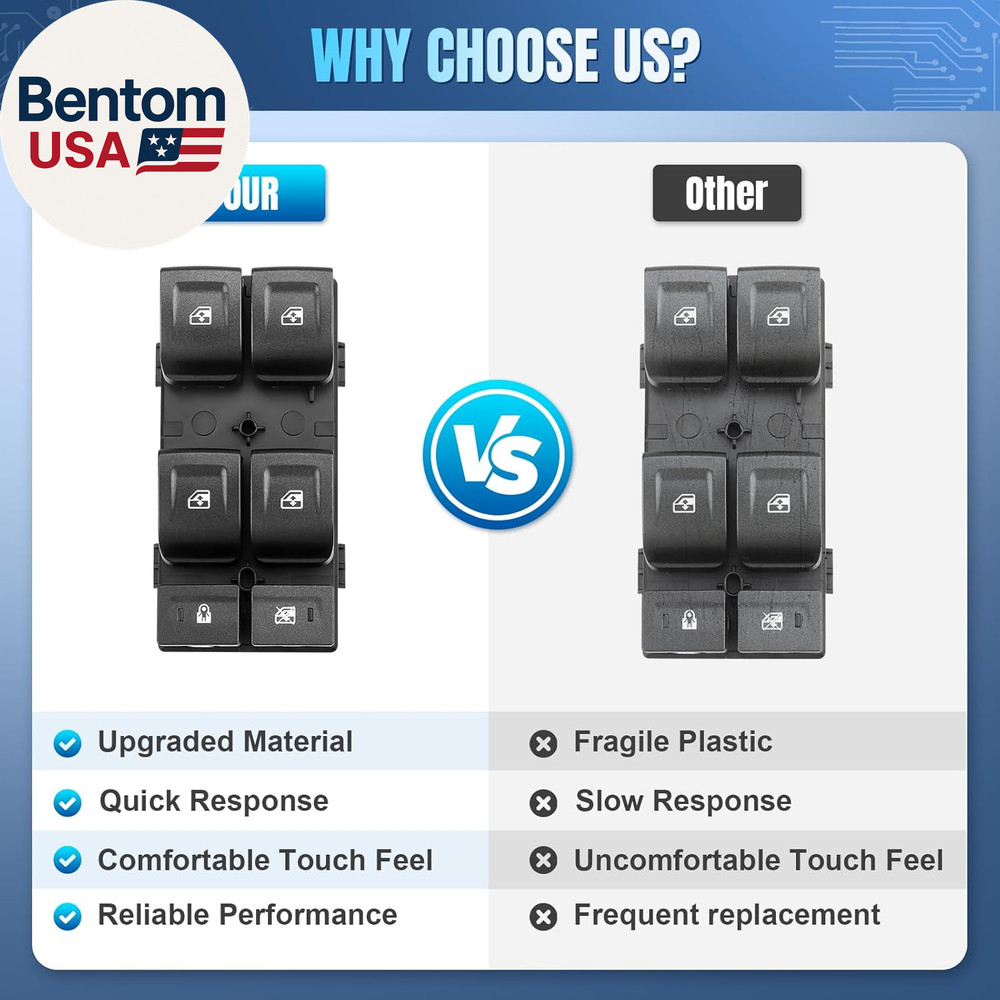 Master Power Window Switch Driver Side Compatible with 2014-2022 Chevy Silverado