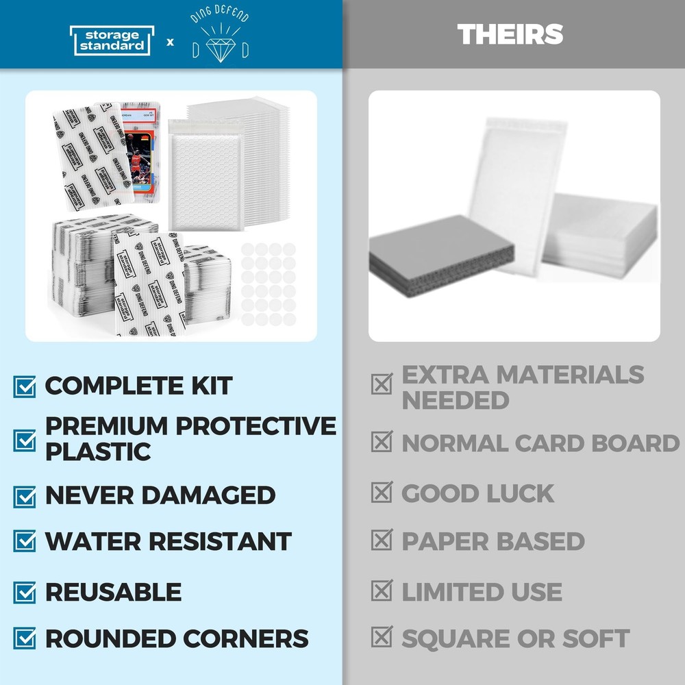 Ding Defend Card Shipping Kit Envelope Bubble Mailers - Includes 110 4’’ x 6’...