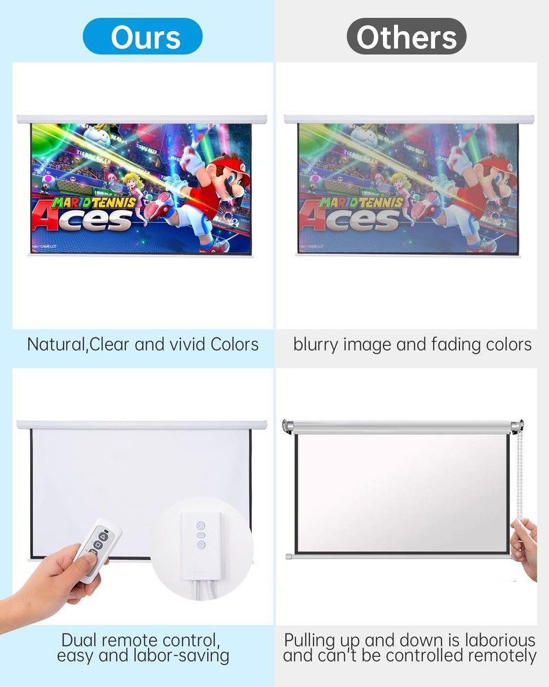 Electric Projector Screen 100 Inch with Remote Control Ceiling Mount Hooks, P...