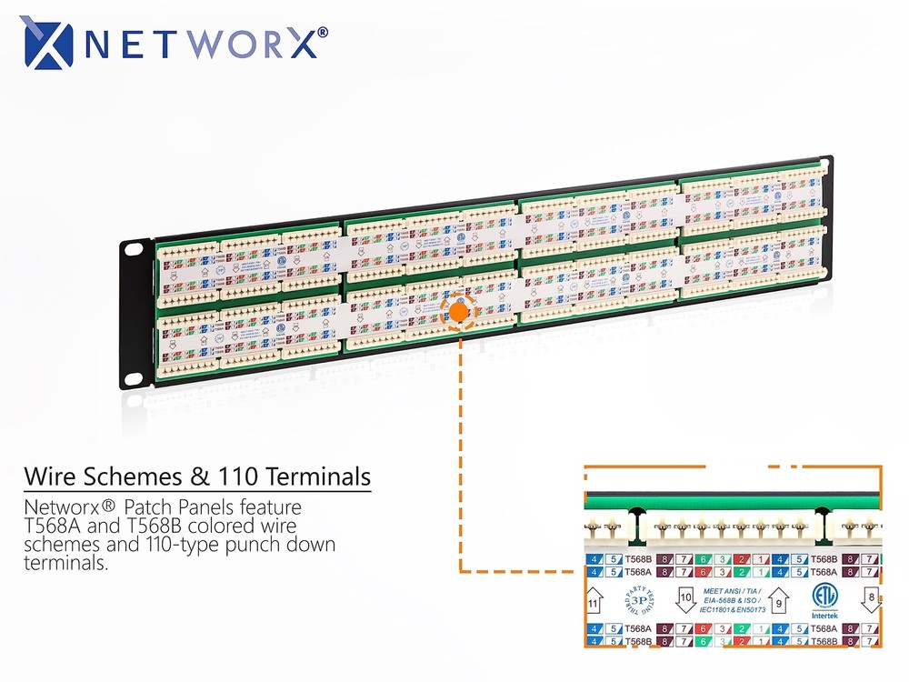 Networx Rackmount 2U 48 Port Network Patch Panel (19-inch Cat6 Patch Panel