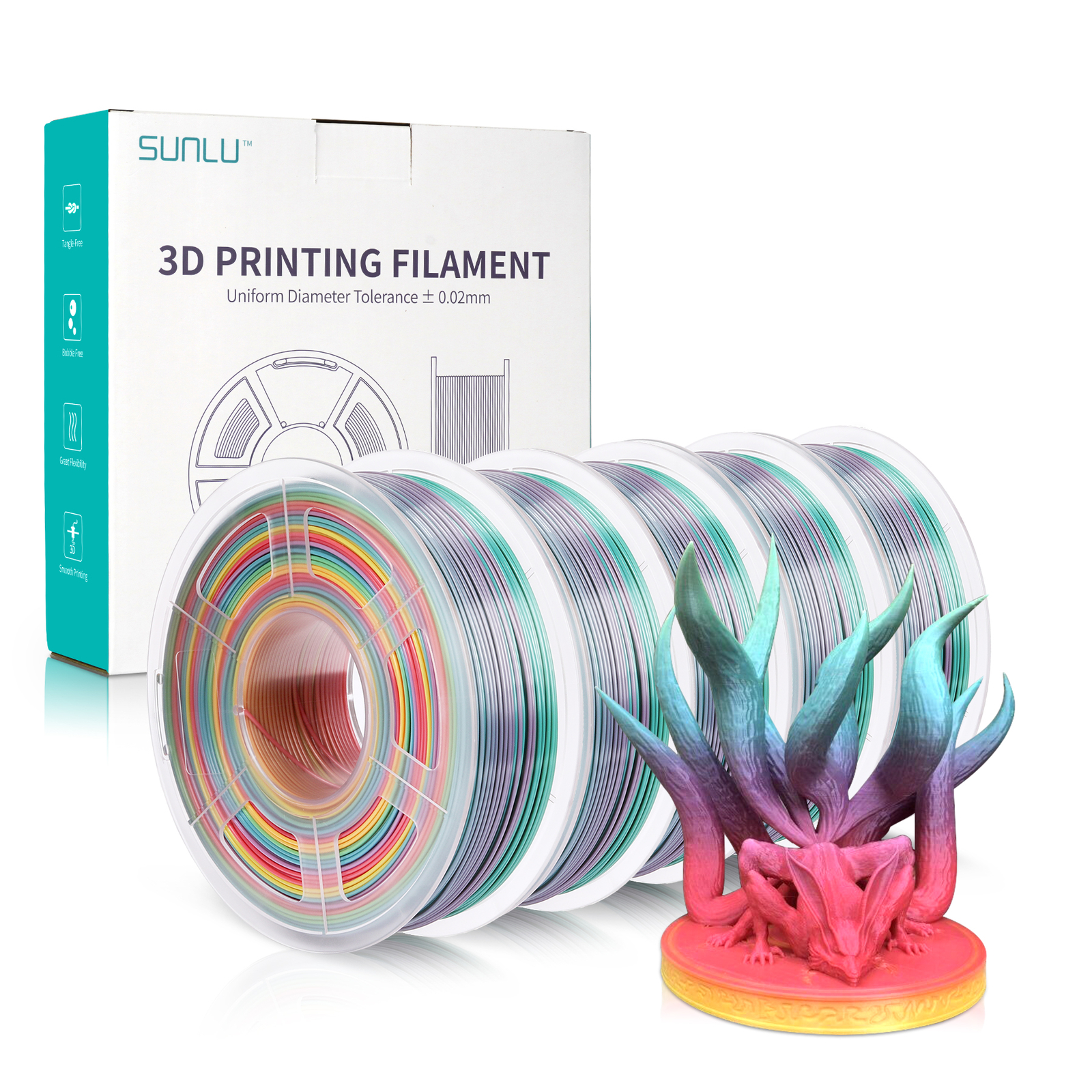 SUNLU 5×1KG PLA Matte PLA+ PLAMETA PETG SILK ABS 3D Filament Combo