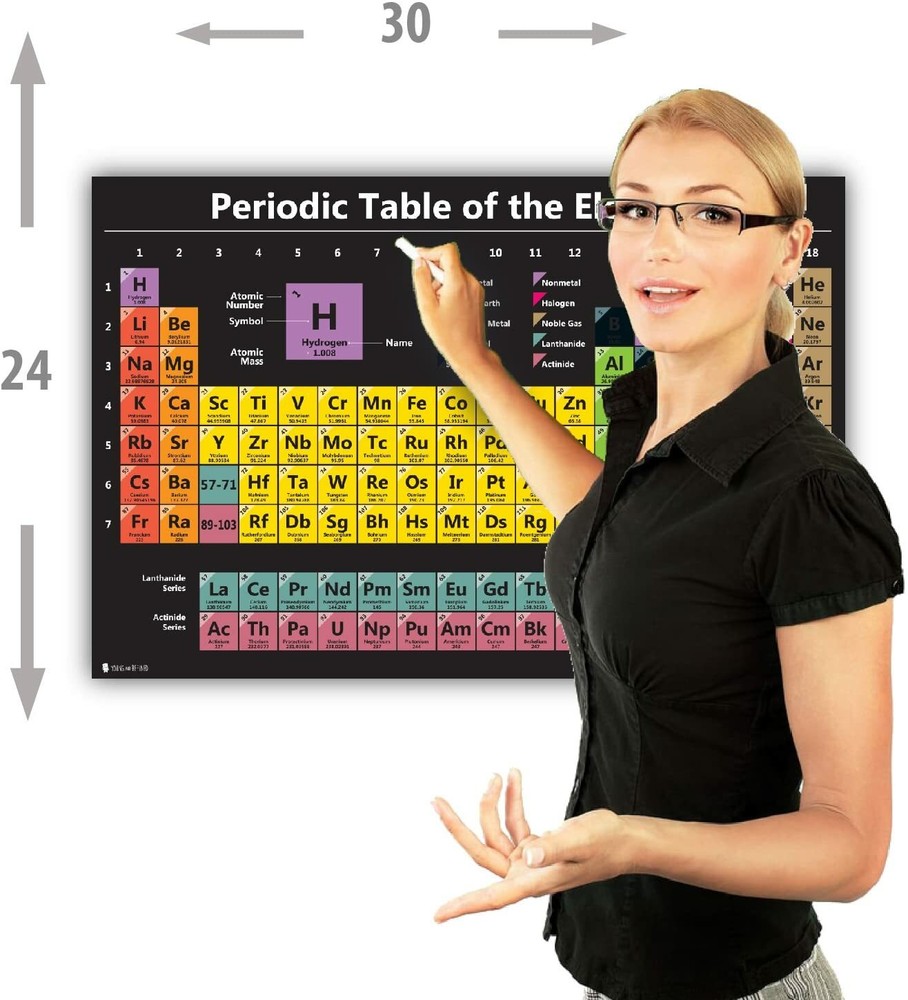 Periodic Table Science Poster Chart Teaching BLACK Elements Classroom Decoration