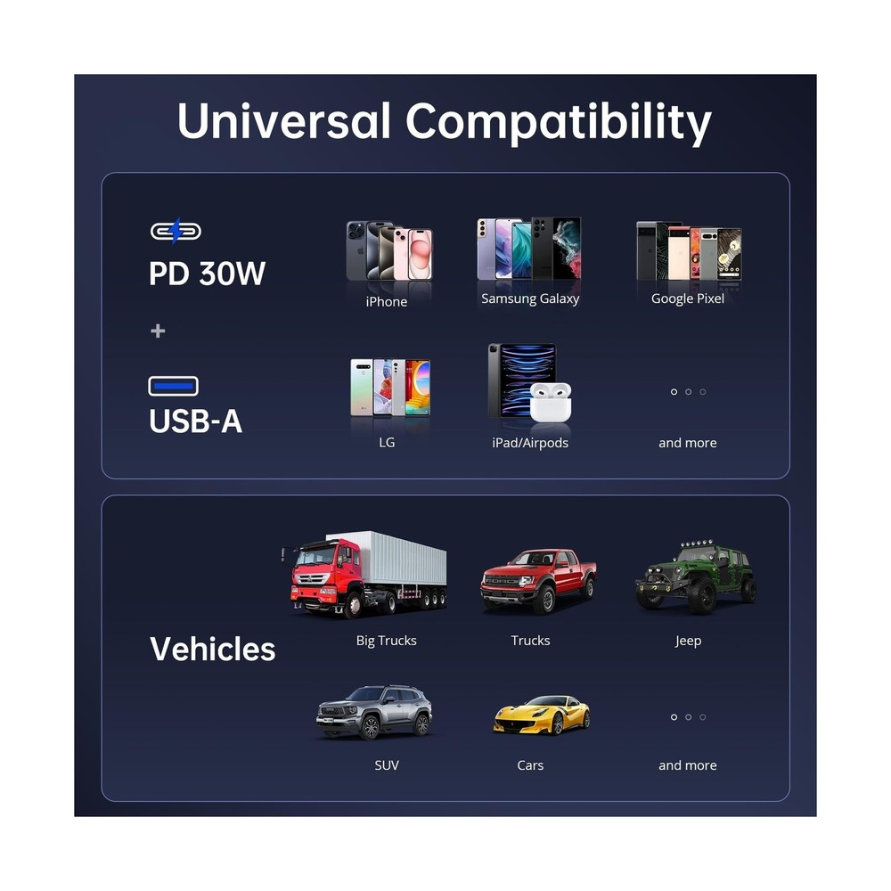 Syncwire Bluetooth 5.4 FM Transmitter Car Adapter 42W [Light Sw... FAST USA SHIP