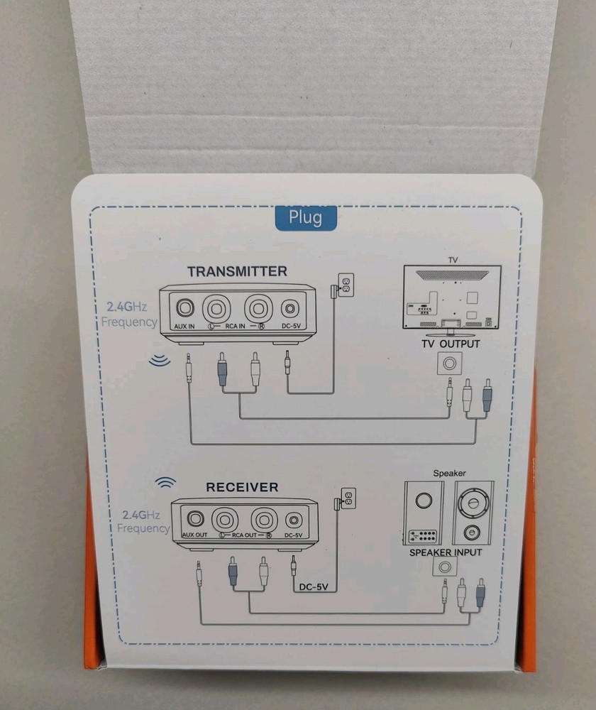 1Mii B06Set 2.4GHz Wireless Audio Transmitter Receiver Set 260ft Long Range