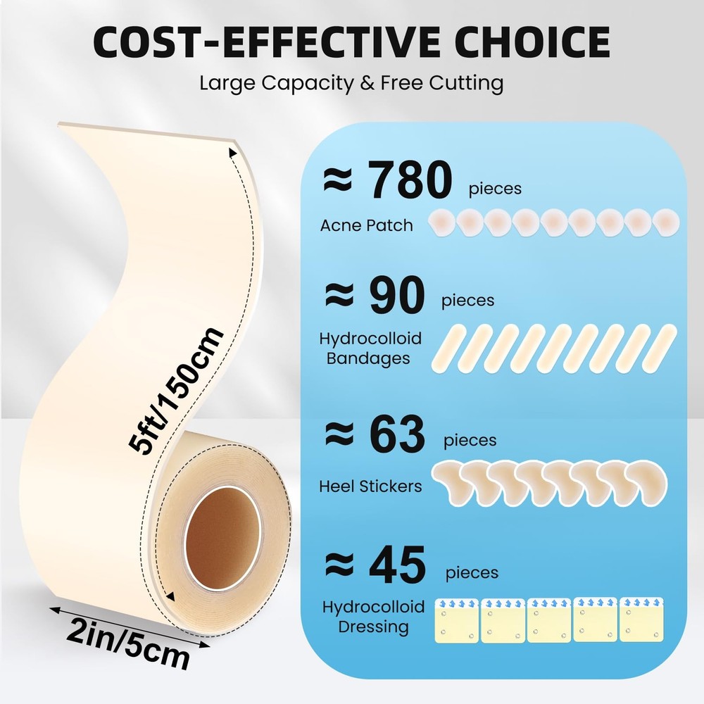 Hydrocolloid Roll Bandages, 2IN x 5FT Extra Large * 5FT, Translucent