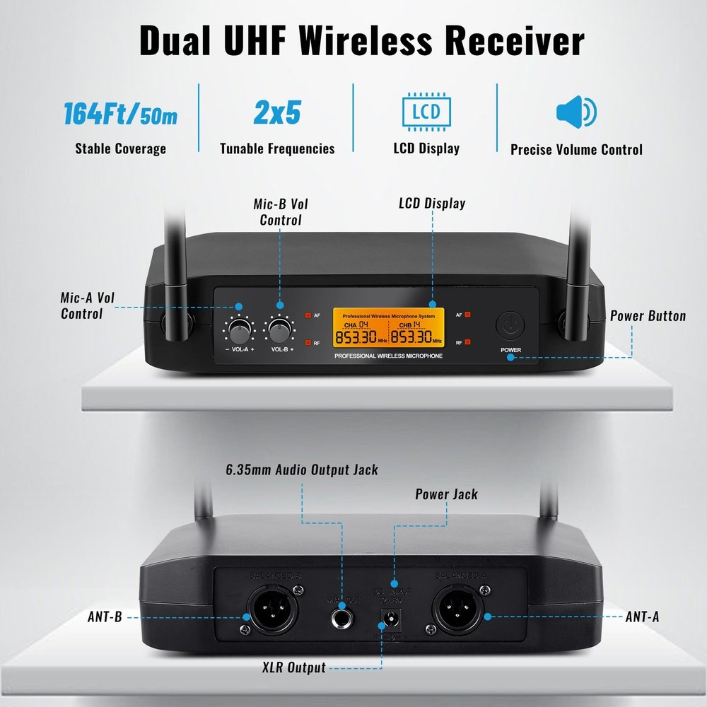 Microphone for Singing Wireless Microphone System Dual Professional Cordless ...