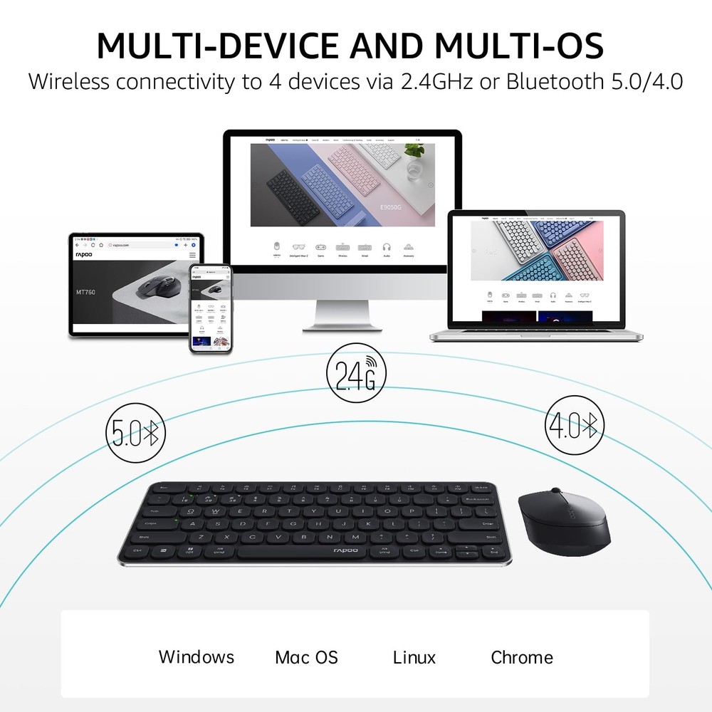 9010M Multi-Device Keyboard, Mouse Combo, 2.4GHz, Bluetooth, 4 Devices, Silent