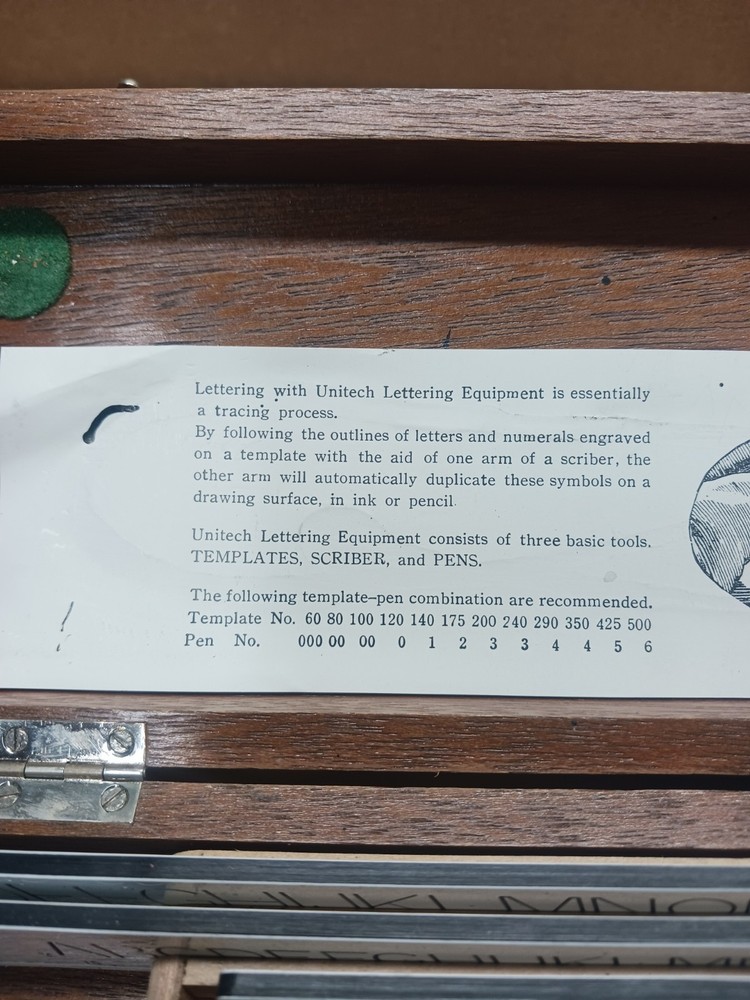 unitech lettering set