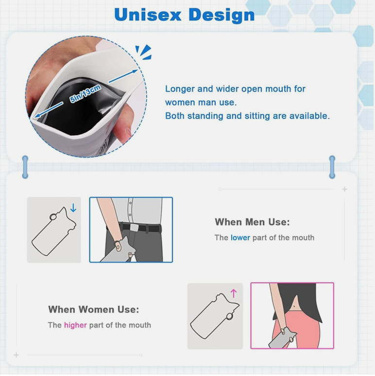 Pack of 10 Disposable Urinal Bags Camping Pee Bags Unisex Urine Bag Vomit Bag