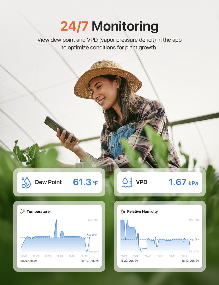 Wifi Thermometer Indoor Hygrometer, Digital Temperature Sensor with App Control,