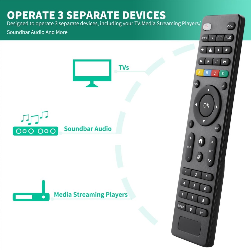 Universal TV Remote Control for Remote, black