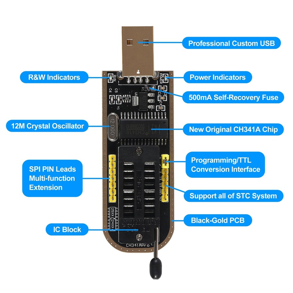 EEPROM BIOS USB Programmer CH341A + SOIC8 Clip + 1.8V Adapter + SOIC8 Adapter