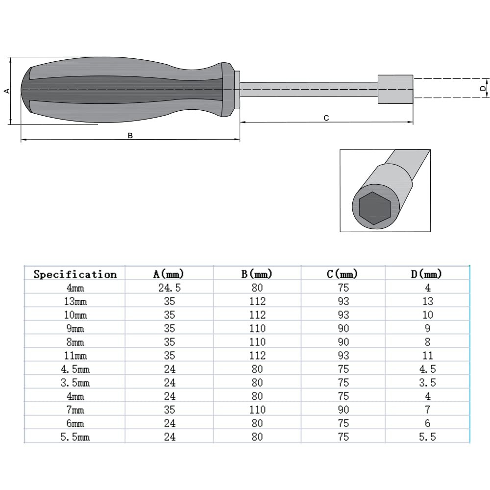 Hex Socket Screwdriver, 4mm Nut Driver Socket, 75mm Long Shaft Screwdriver Ha...