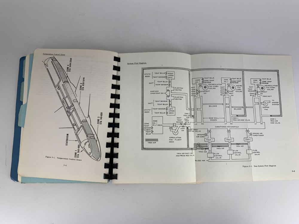Master Key 747 Environmental Control System Manual Hamilton Std Utd Technology