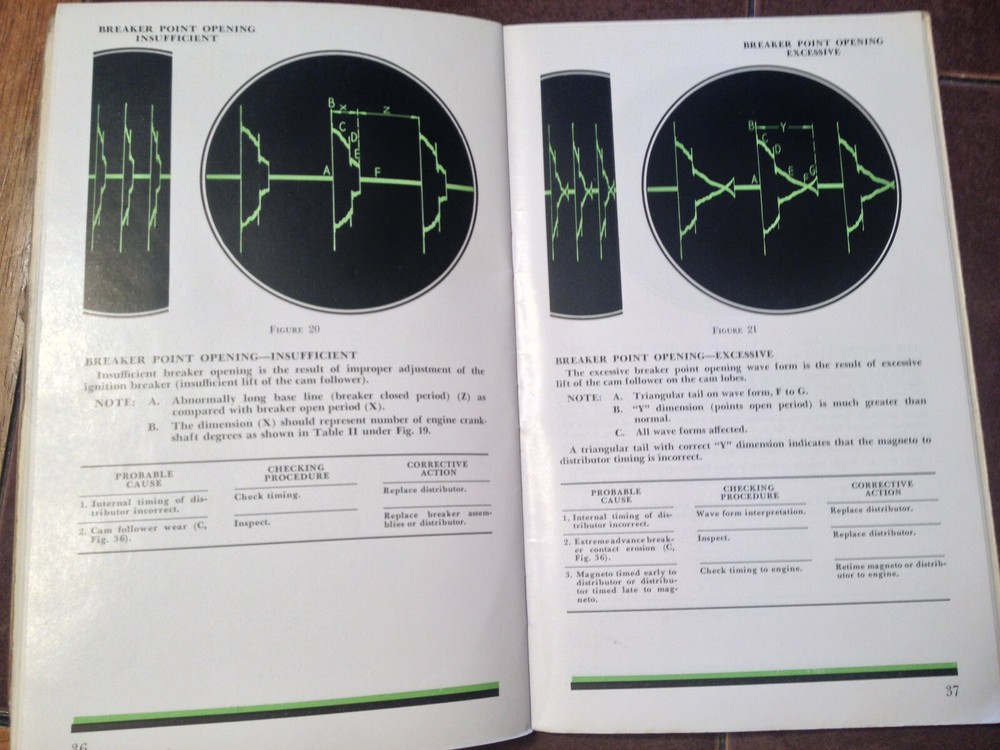 Bendix Ignition Wave Form Interpretation Manual for R-3350 Low Tension Ignitions