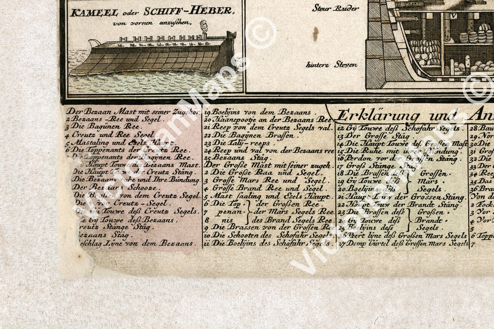 Sailing war ship section rigging chart construction plan Seutter 1740 art poster